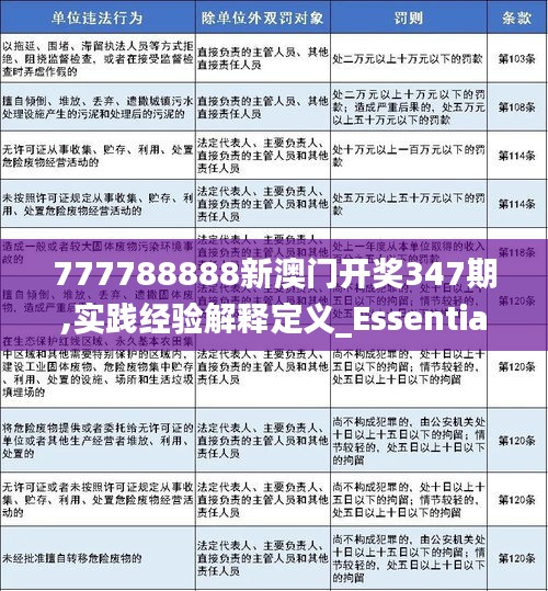 777788888新澳门开奖347期,实践经验解释定义_Essential8.650