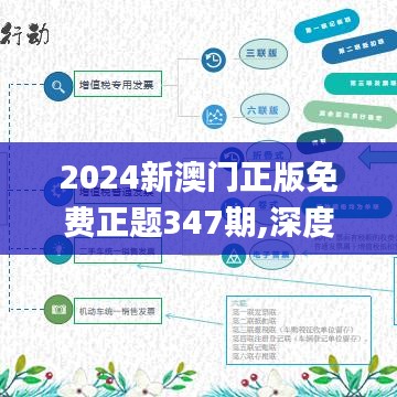 2024新澳门正版免费正题347期,深度解答解释定义_suite7.884