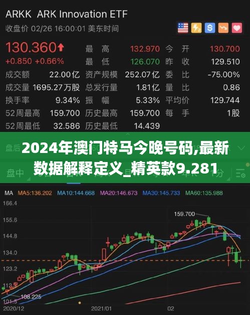 2024年澳门特马今晚号码,最新数据解释定义_精英款9.281