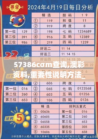 57386cσm查询,澳彩资料,重要性说明方法_MP2.845