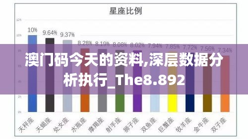 澳门码今天的资料,深层数据分析执行_The8.892