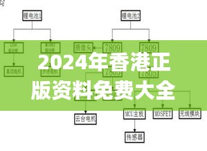 2024年香港正版资料免费大全图片,数据资料解释定义_户外版16.732