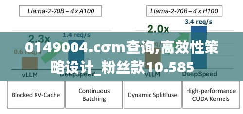 0149004.cσm查询,高效性策略设计_粉丝款10.585