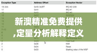 新澳精准免费提供,定量分析解释定义_FHD4.674