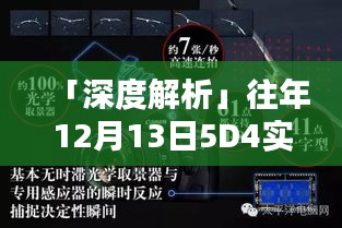 深度解析，历年12月13日5D4实时取景闪光灯技巧与体验评测分享