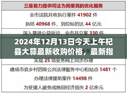 2024年12月13日杞县大蒜最新收购价格指南