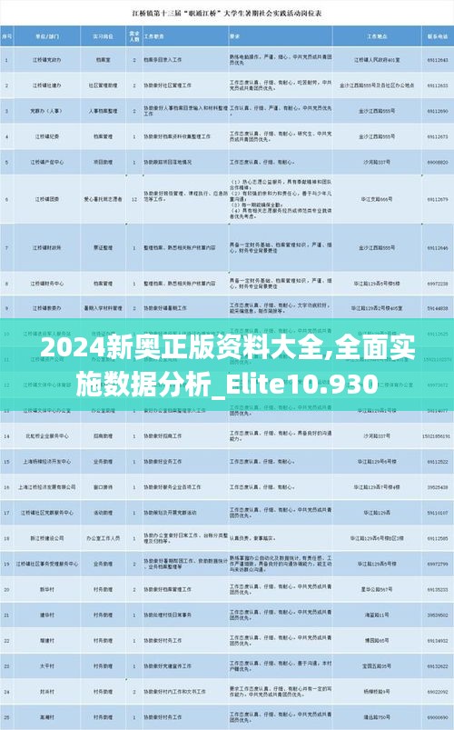 2024新奥正版资料大全,全面实施数据分析_Elite10.930