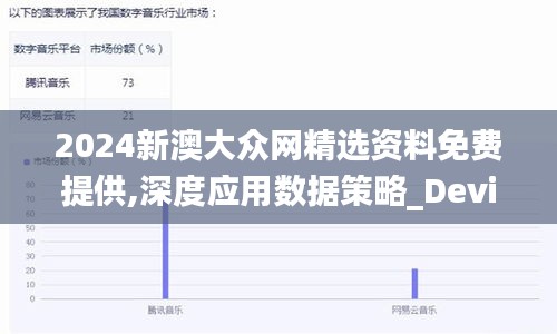 2024新澳大众网精选资料免费提供,深度应用数据策略_Device9.540