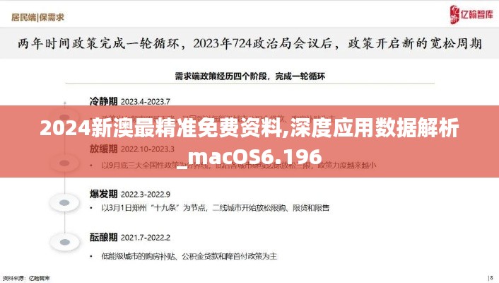 2024新澳最精准免费资料,深度应用数据解析_macOS6.196