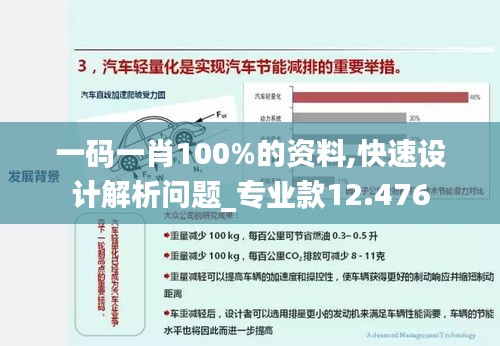 一码一肖100%的资料,快速设计解析问题_专业款12.476