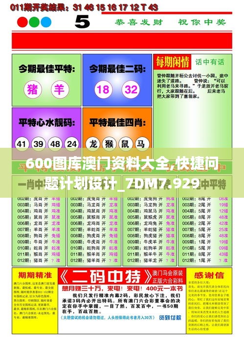 600图库澳门资料大全,快捷问题计划设计_7DM7.929