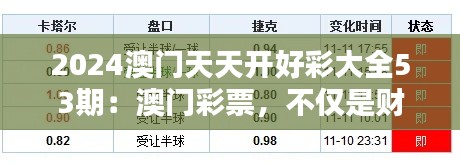 2024澳门天天开好彩大全53期：澳门彩票，不仅是财富的追逐