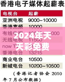 2024年天天彩免费资料：每日更新，时刻保持资料的时效性