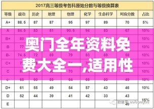 奥门全年资料免费大全一,适用性方案解析_超级版5.821