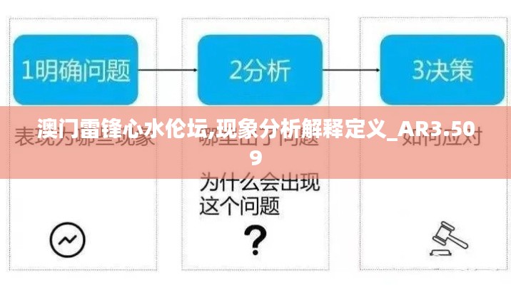 澳门雷锋心水伦坛,现象分析解释定义_AR3.509