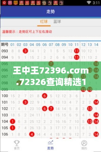 王中王72396.cσm.72326查询精选16码一：打造你的幸运时刻