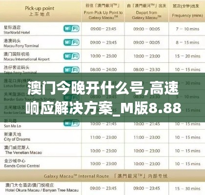 澳门今晚开什么号,高速响应解决方案_M版8.880