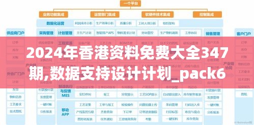 2024年香港资料免费大全347期,数据支持设计计划_pack6.665