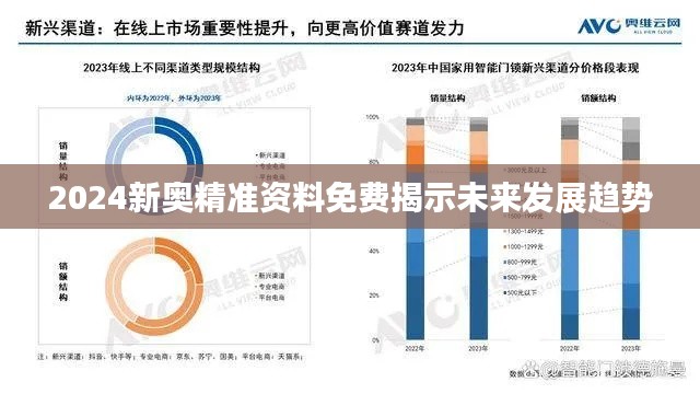 2024新奥精准资料免费揭示未来发展趋势