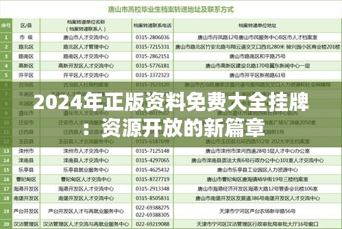 2024年正版资料免费大全挂牌：资源开放的新篇章