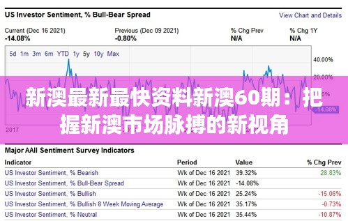 新澳最新最快资料新澳60期：把握新澳市场脉搏的新视角