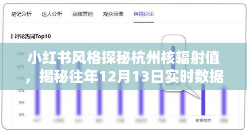 小红书带你探秘杭州核辐射值背后的秘密，历年12月13日实时数据解密之旅