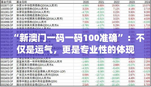 “新澳门一码一码100准确”：不仅是运气，更是专业性的体现