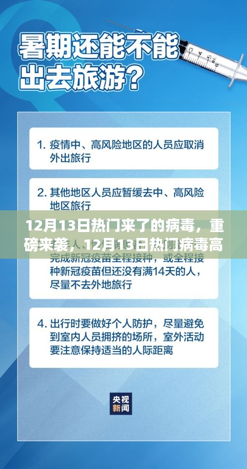 揭秘12月13日热门病毒，高科技产品展现未来科技魔力