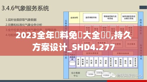 2023全年資料免費大全優勢,持久方案设计_SHD4.277