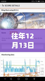 历年12月13日3DMark最新版本的深度解析与观点透视