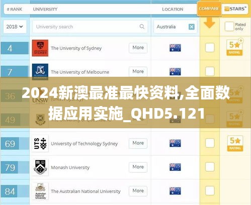2024新澳最准最快资料,全面数据应用实施_QHD5.121