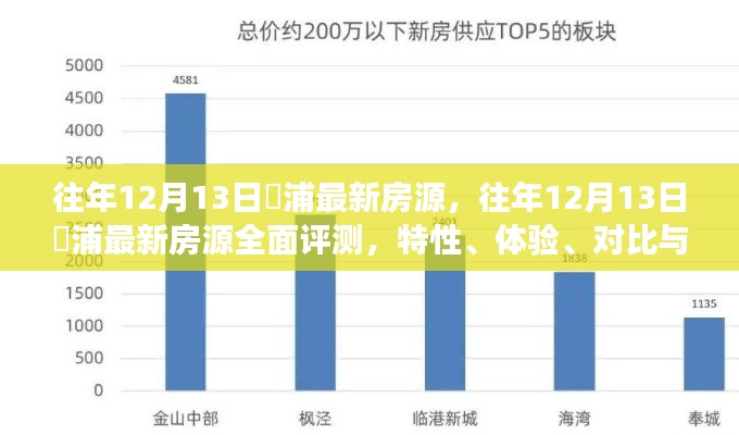 往年12月13日澥浦最新房源深度解析，特性、体验、对比及用户需求洞察