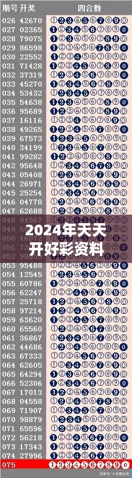 2024年天天开好彩资料：助你把握每一个幸运瞬间