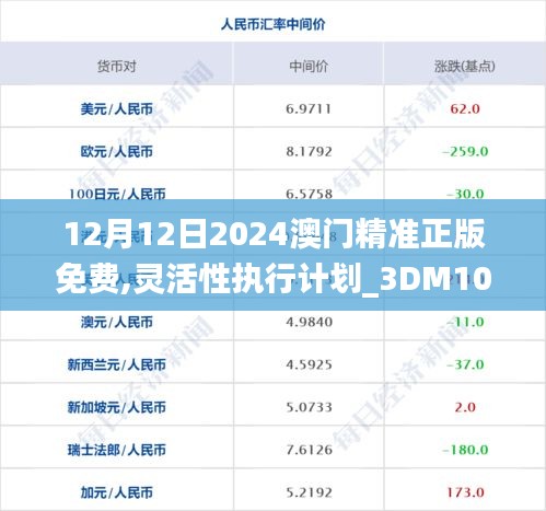 12月12日2024澳门精准正版免费,灵活性执行计划_3DM10.453