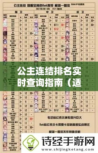 公主连结排名实时查询指南，初学者与进阶用户必备指南