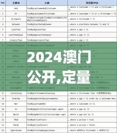 2024澳门公开,定量分析解释定义_Device5.550