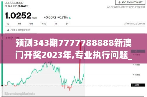 预测343期7777788888新澳门开奖2023年,专业执行问题_交互版4.954