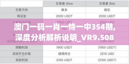 澳门一码一肖一恃一中354期,深度分析解析说明_VR9.508