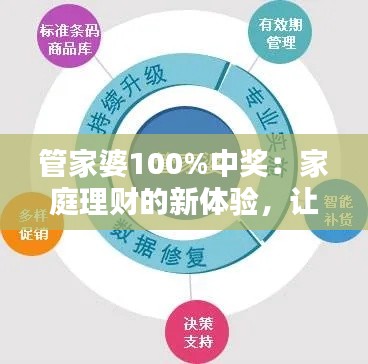 管家婆100%中奖：家庭理财的新体验，让每一分钱都发光