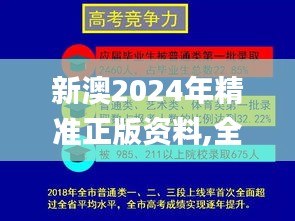 新澳2024年精准正版资料,全面数据解释定义_开发版3.112