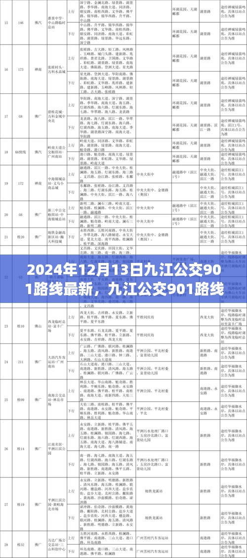 九江公交901路线最新动态，爱的陪伴与奇遇在温馨日常中展开