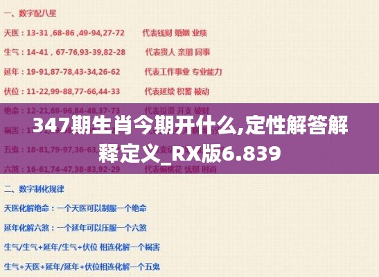 347期生肖今期开什么,定性解答解释定义_RX版6.839