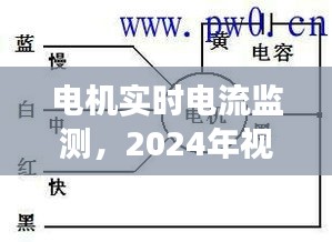 电机实时电流监测技术探讨与未来视角展望（2024年）