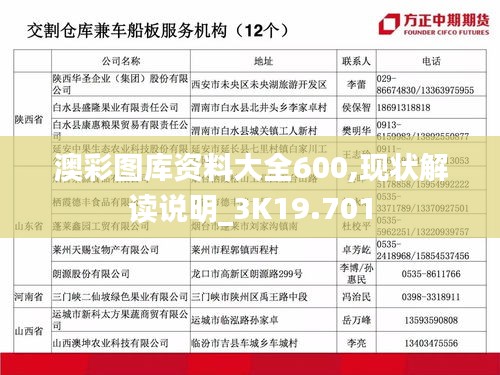 澳彩图库资料大全600,现状解读说明_3K19.701