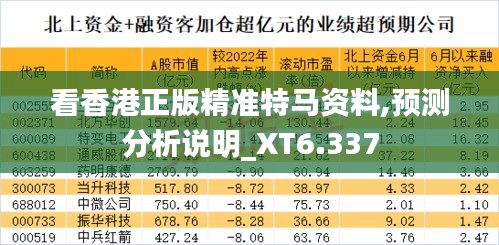 看香港正版精准特马资料,预测分析说明_XT6.337