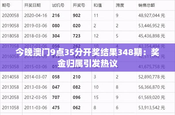 今晚澳门9点35分开奖结果348期：奖金归属引发热议