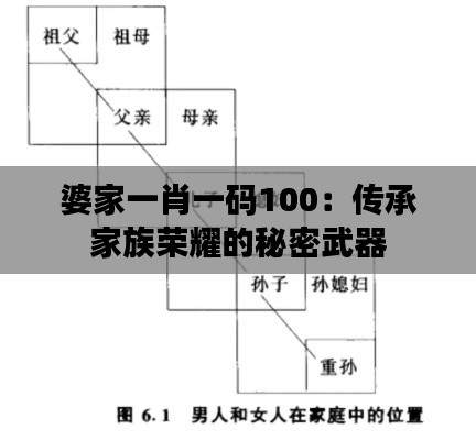 资料 第45页