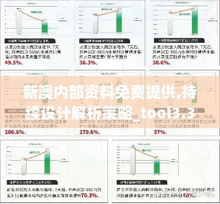 新澳内部资料免费提供,持续设计解析策略_tool3.374