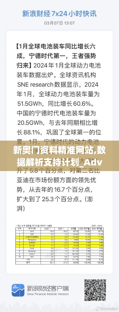 新奥门资料精准网站,数据解析支持计划_Advance5.218