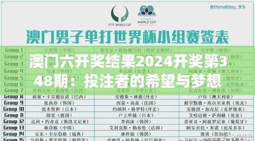 澳门六开奖结果2024开奖第348期：投注者的希望与梦想